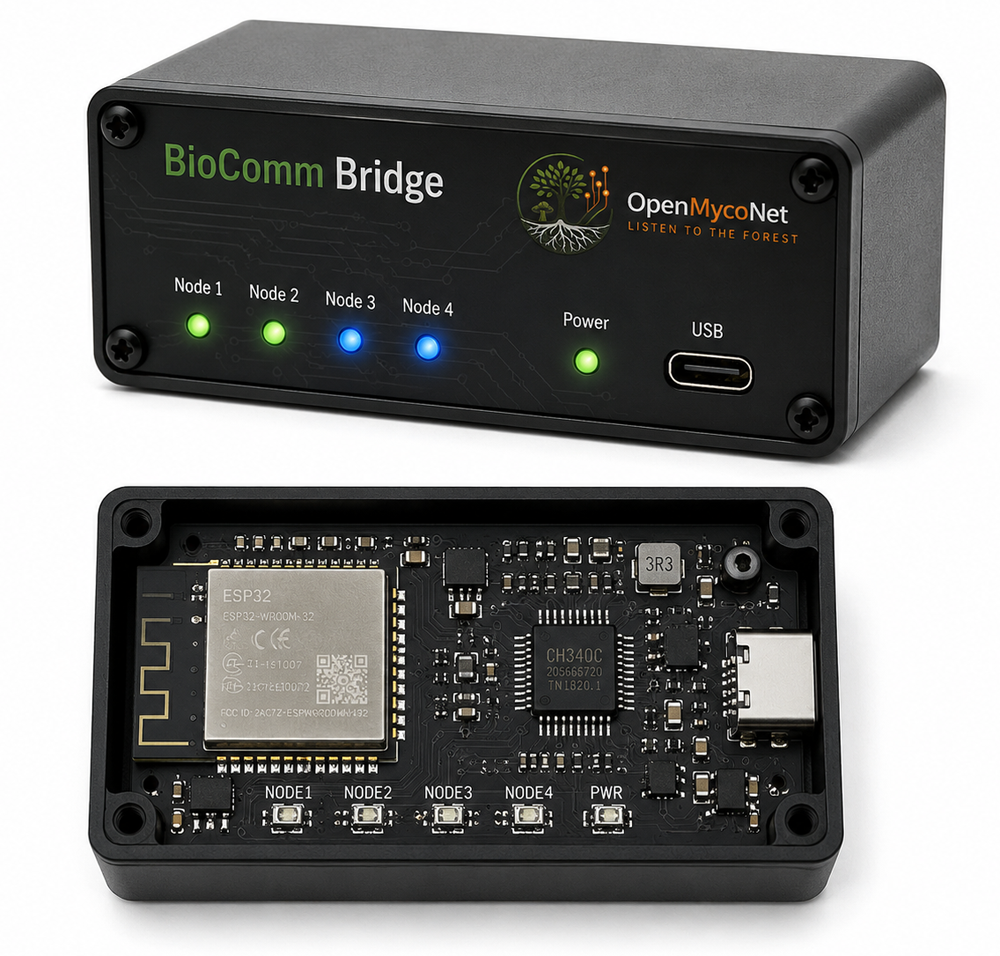 BioComm Bridge